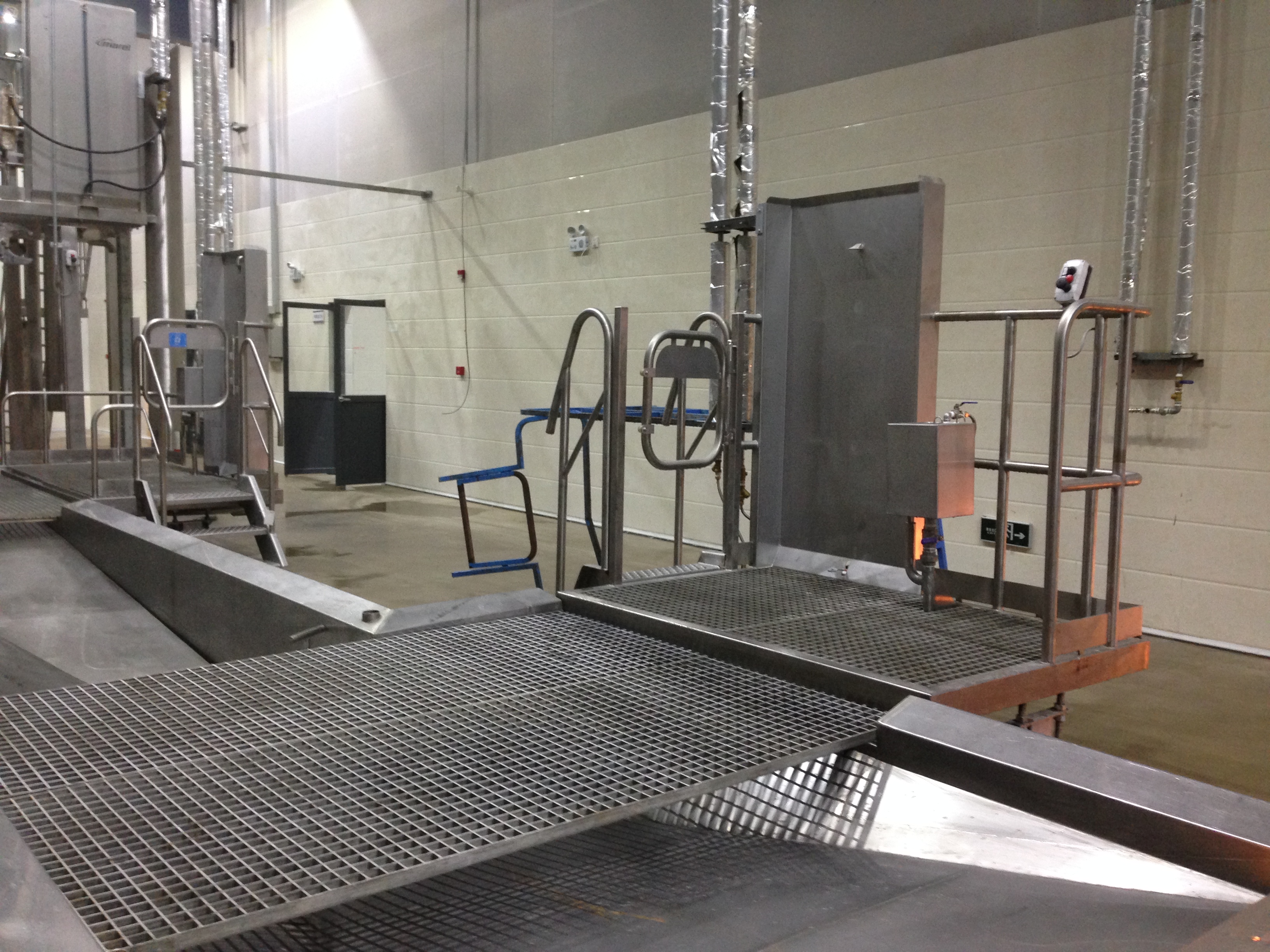 Various Operation Platforms